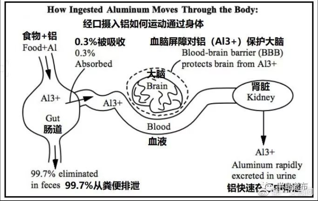 微信图片20221219190707.png